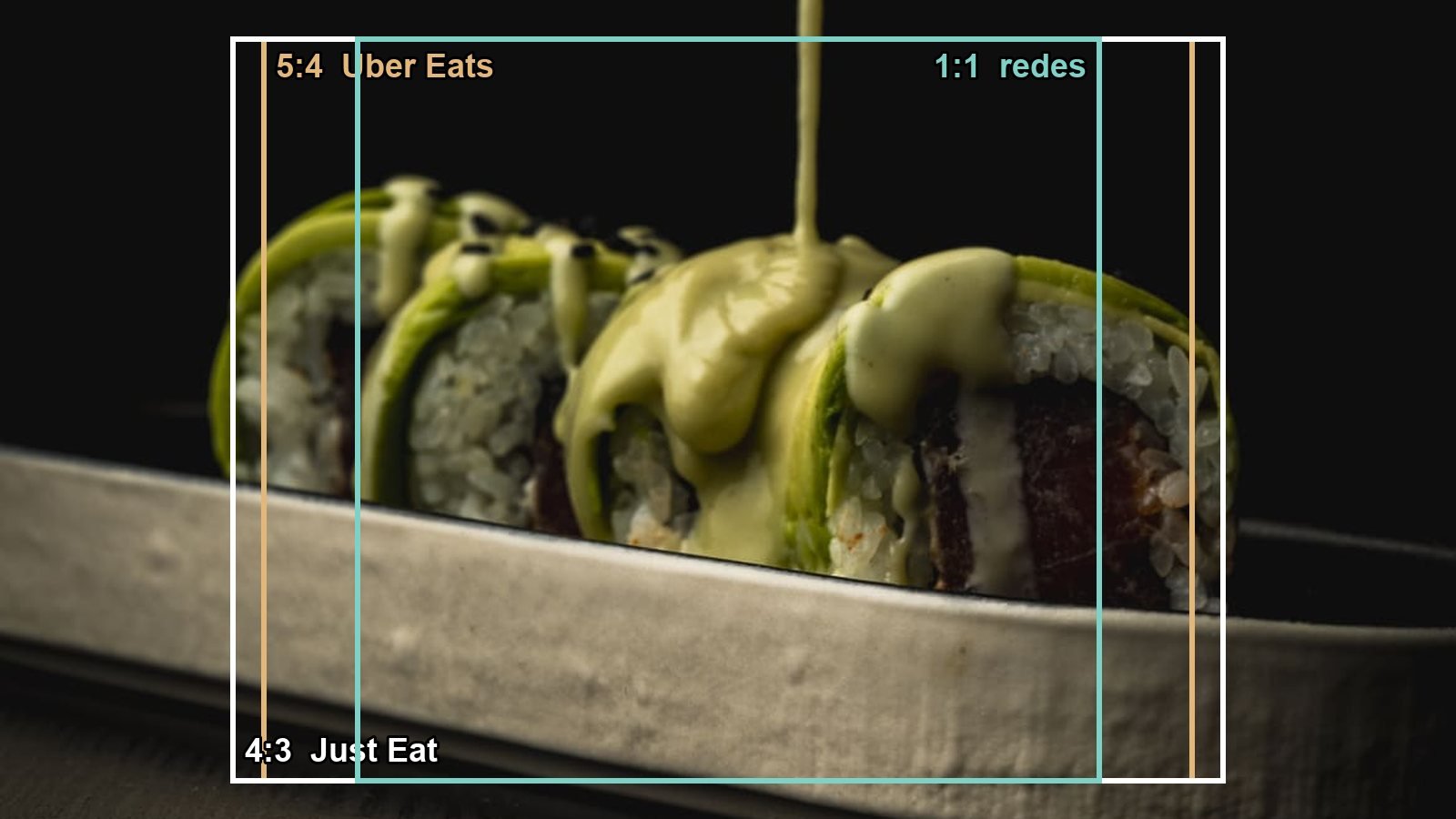Fotos para Glovo, Uber Eats y Just Eat: guías de recorte 5:4, 4:3 y 1:1 sobre un plato de sushi